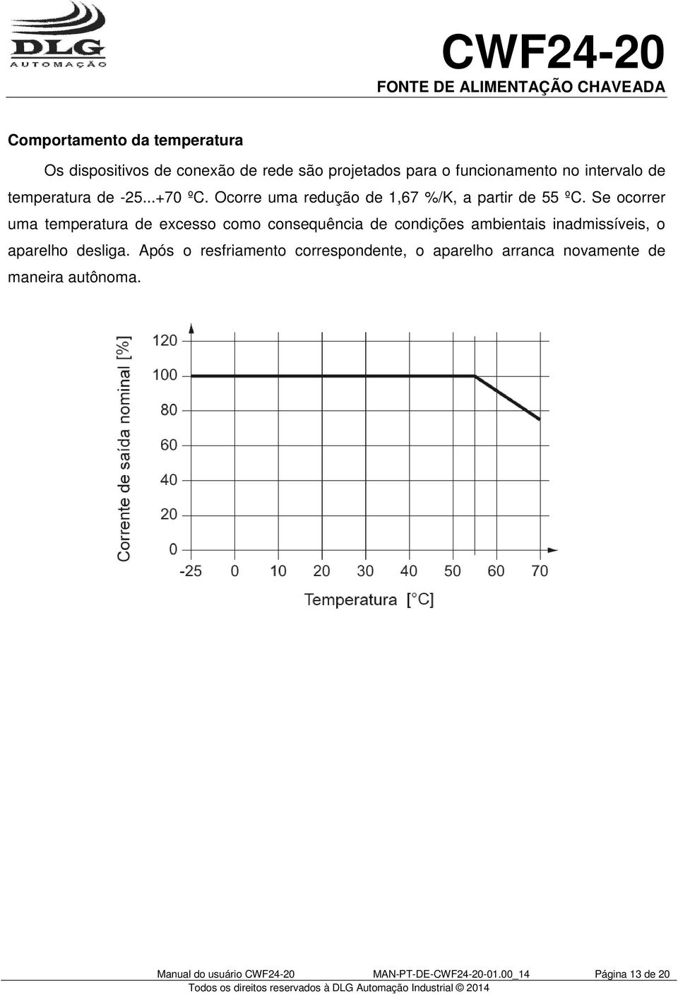 Se ocorrer uma temperatura de excesso como consequência de condições ambientais inadmissíveis, o aparelho desliga.