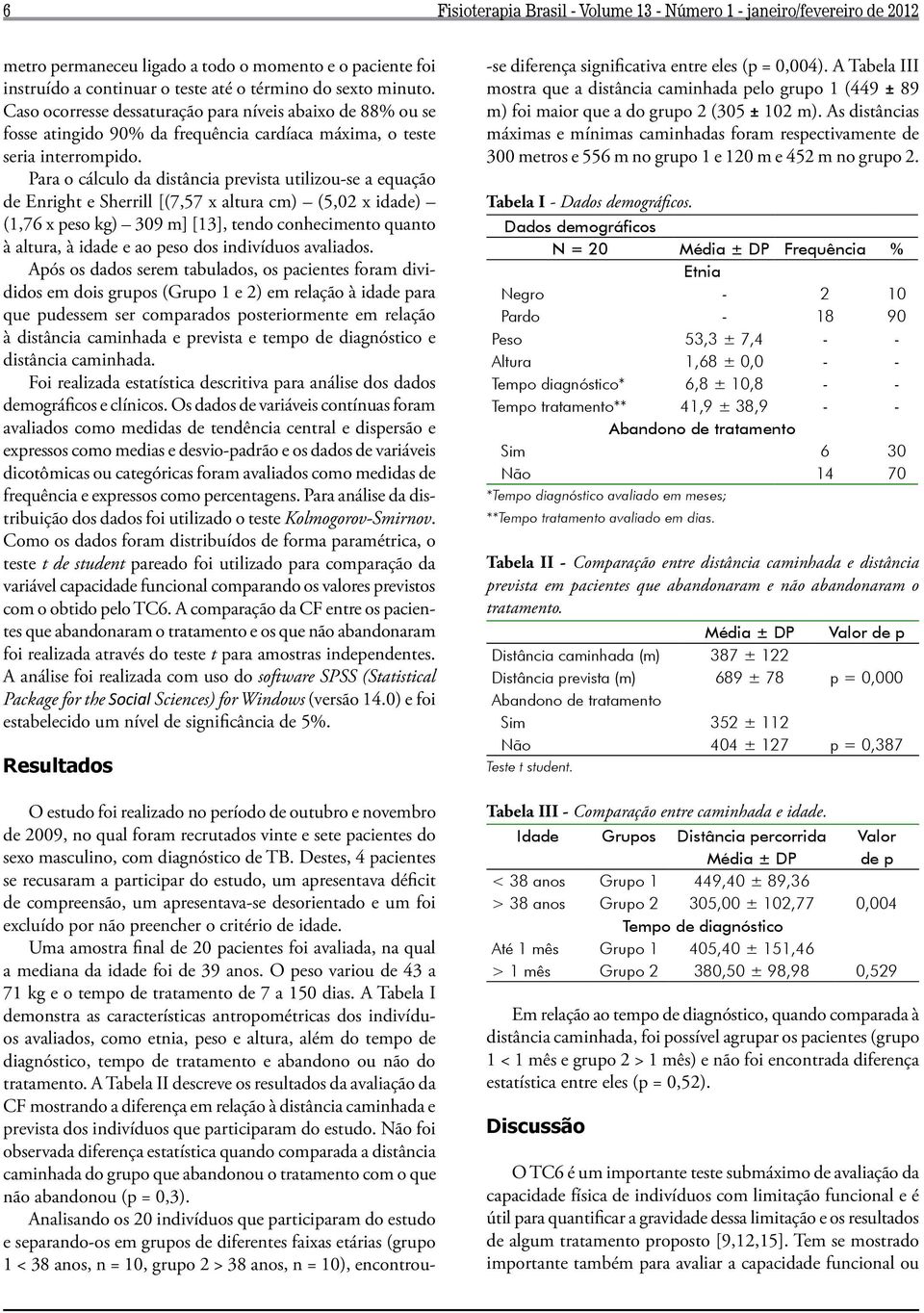 Para o cálculo da distância prevista utilizou-se a equação de Enright e Sherrill [(7,57 x altura cm) (5,02 x idade) (1,76 x peso kg) 309 m] [13], tendo conhecimento quanto à altura, à idade e ao peso