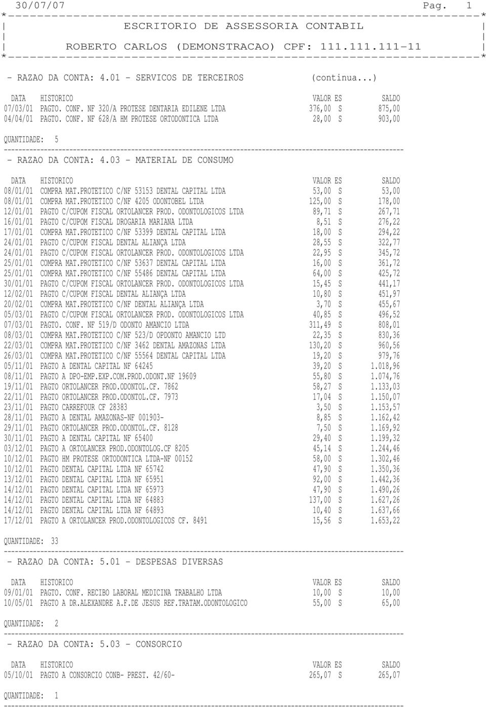 PROTETICO C/NF 4205 ODONTOBEL LTDA 125,00 S 178,00 12/01/01 PAGTO C/CUPOM FISCAL ORTOLANCER PROD.