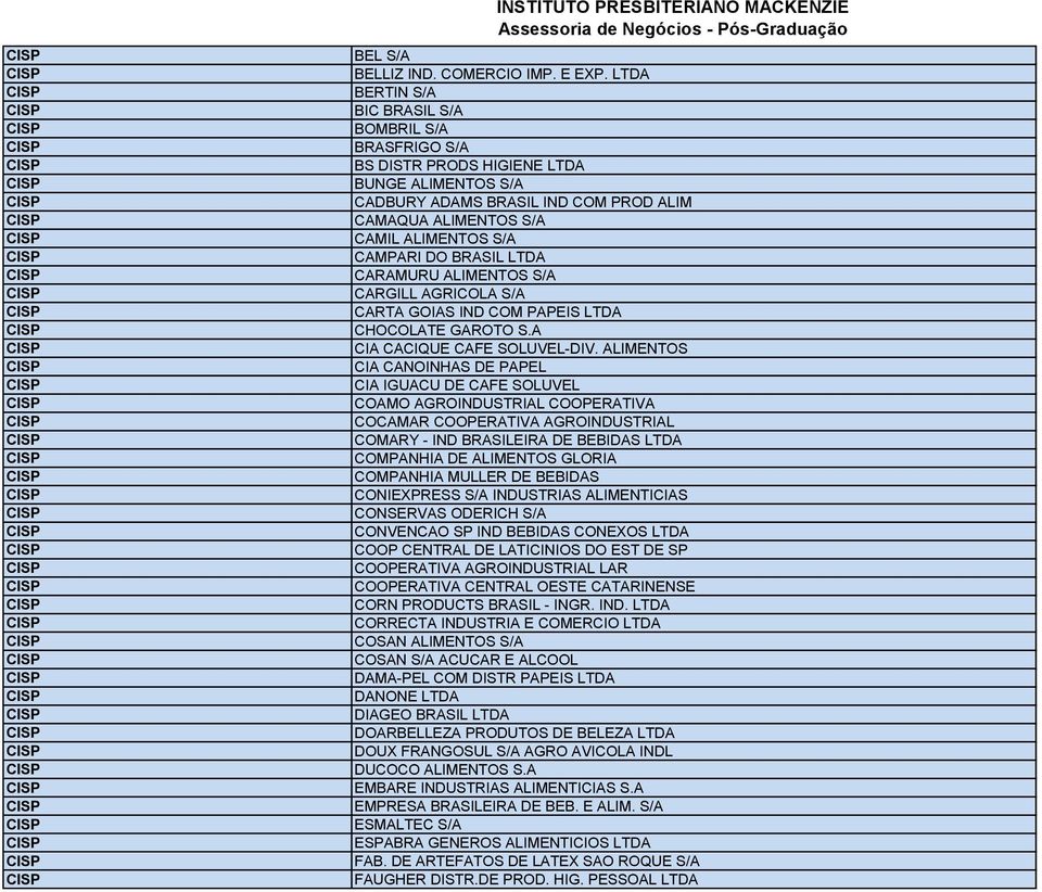 BRASIL LTDA CARAMURU ALIMENTOS S/A CARGILL AGRICOLA S/A CARTA GOIAS IND COM PAPEIS LTDA CHOCOLATE GAROTO S.A CIA CACIQUE CAFE SOLUVEL-DIV.