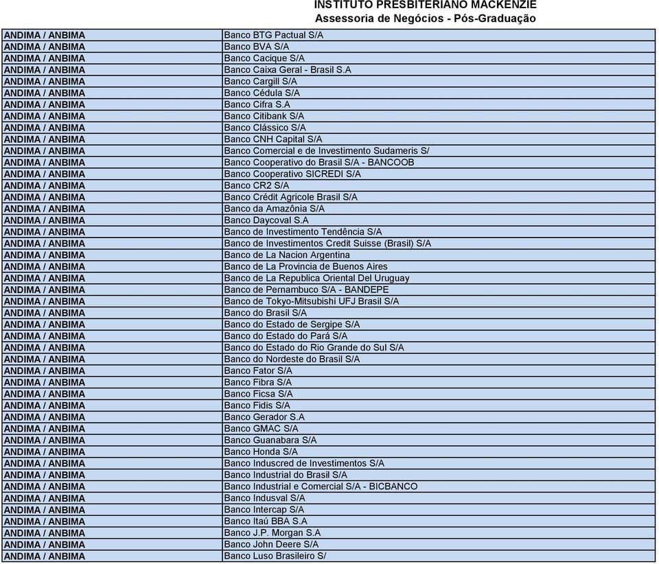 Banco Crédit Agricole Brasil S/A Banco da Amazônia S/A Banco Daycoval S.