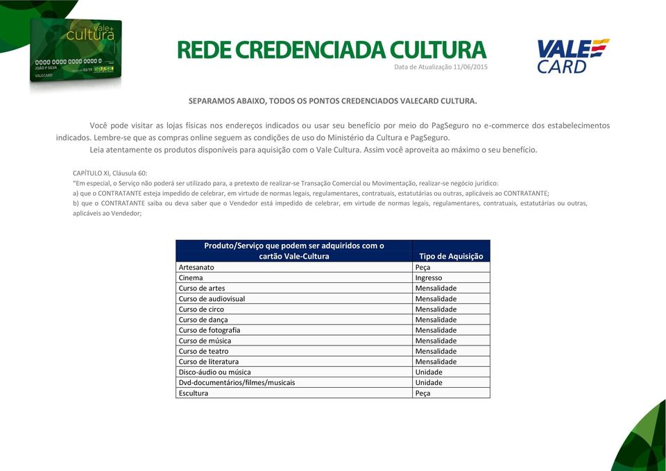 Lembre-se que as compras online seguem as condições de uso do Ministério da Cultura e PagSeguro. Leia atentamente os produtos disponíveis para aquisição com o Vale Cultura.