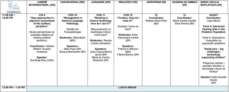 Adriana Ribeiro Tavares Anastasio Sumitrajit Dhar (USA) CON 10 Management in Speech-Language Pathology Gestão em Fonoaudiologia Moderator: Stela Maris (MG) Altair Pupo Silvana Bommarito CON 11