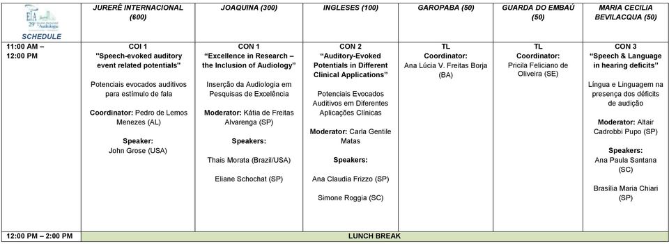 Thais Morata (Brazil/USA) Eliane Schochat CON 2 Auditory-Evoked Potentials in Different Clinical Applications Potenciais Evocados Auditivos em Diferentes Aplicações Clínicas Moderator: Carla Gentile