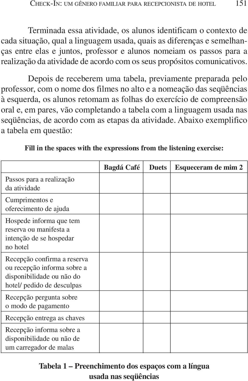 Depois de receberem uma tabela, previamente preparada pelo professor, com o nome dos filmes no alto e a nomeação das seqüências à esquerda, os alunos retomam as folhas do exercício de compreensão