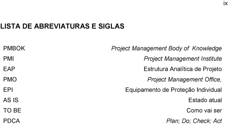 Institute Estrutura Analítica de Projeto Project Management Office,