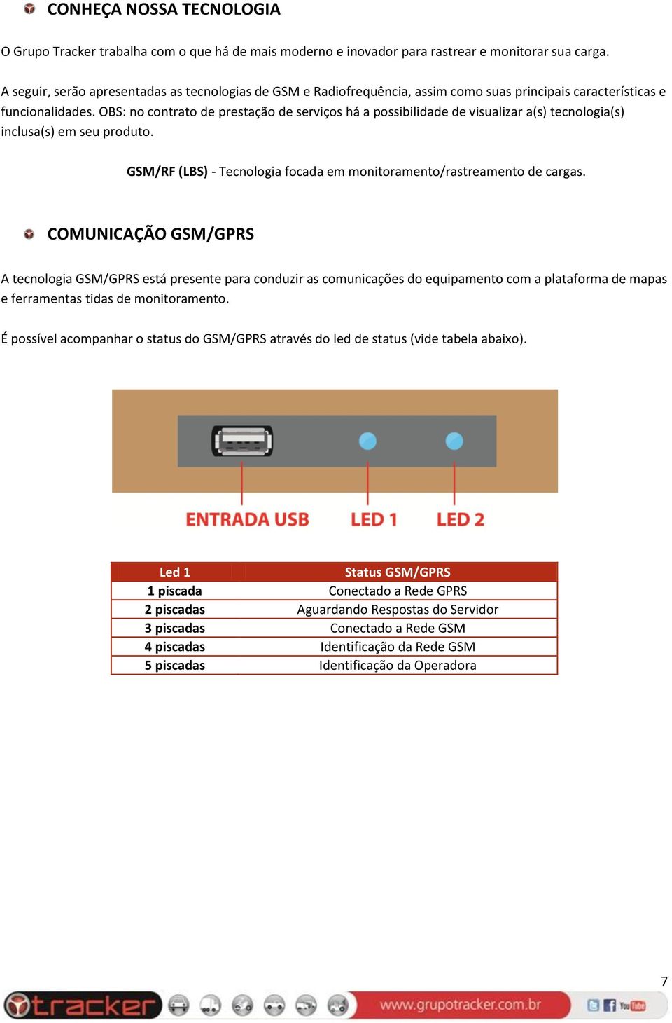 OBS: no contrato de prestação de serviços há a possibilidade de visualizar a(s) tecnologia(s) inclusa(s) em seu produto. GSM/RF (LBS) - Tecnologia focada em monitoramento/rastreamento de cargas.