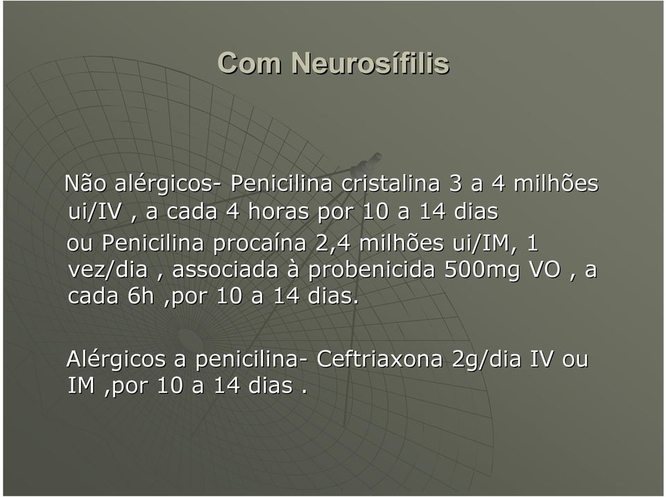 ui/im, 1 vez/dia, associada à probenicida 500mg VO, a cada 6h,por, 10 a 14