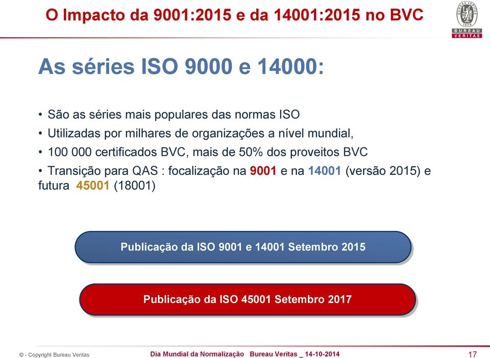 certificados BVC, mais de 50% dos proveitos BVC Transição para QAS : focalização na 9001 e na 14001