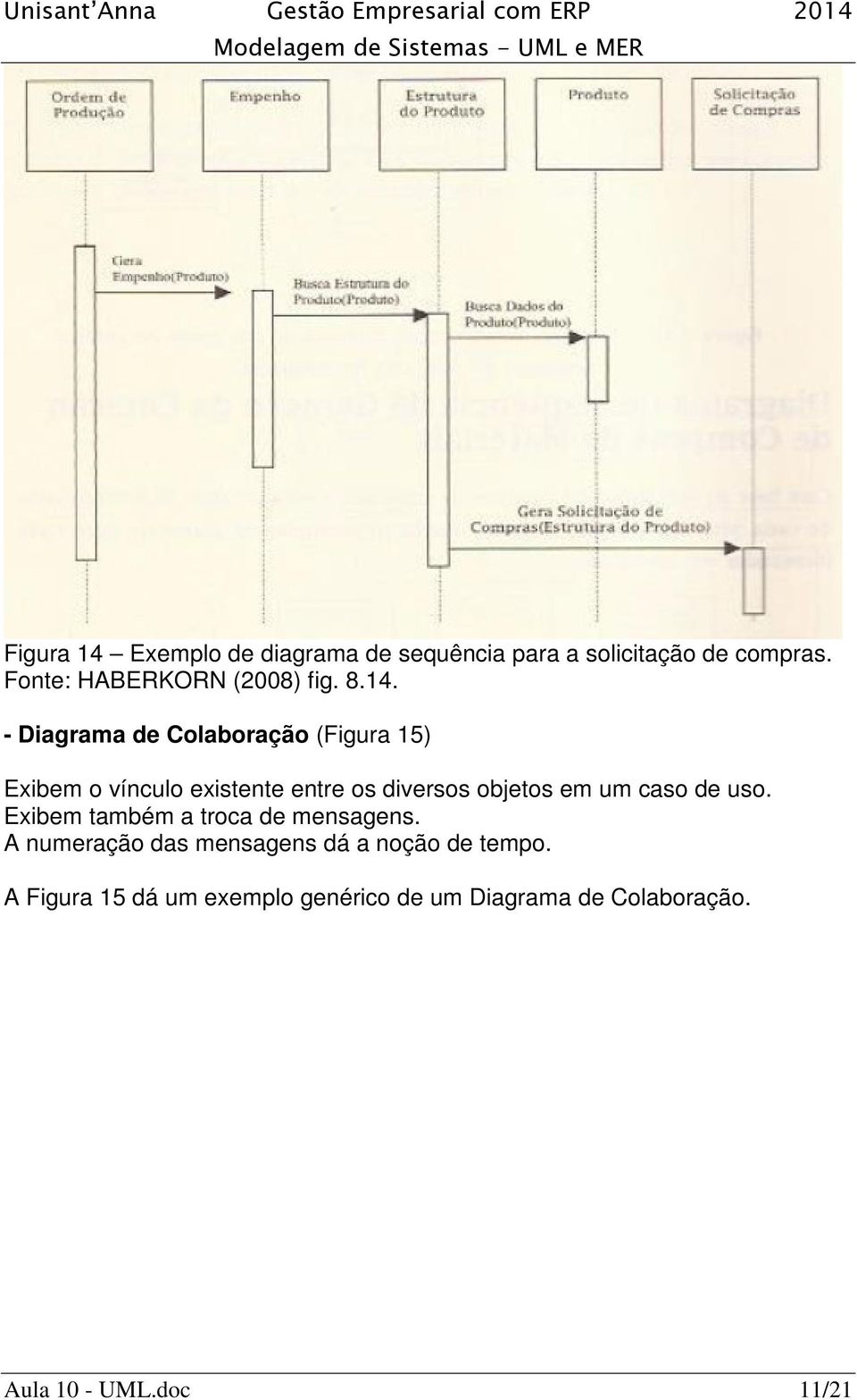 - Diagrama de Colaboração (Figura 15) Exibem o vínculo existente entre os diversos objetos em um