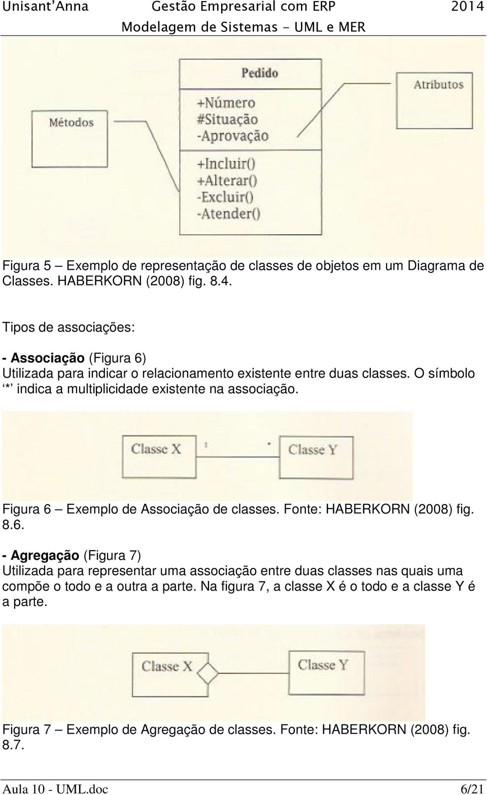 O símbolo * indica a multiplicidade existente na associação. Figura 6 