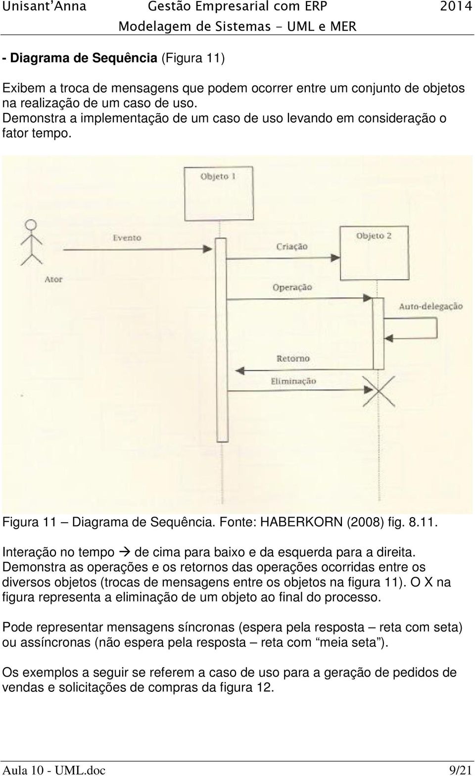 Demonstra as operações e os retornos das operações ocorridas entre os diversos objetos (trocas de mensagens entre os objetos na figura 11).