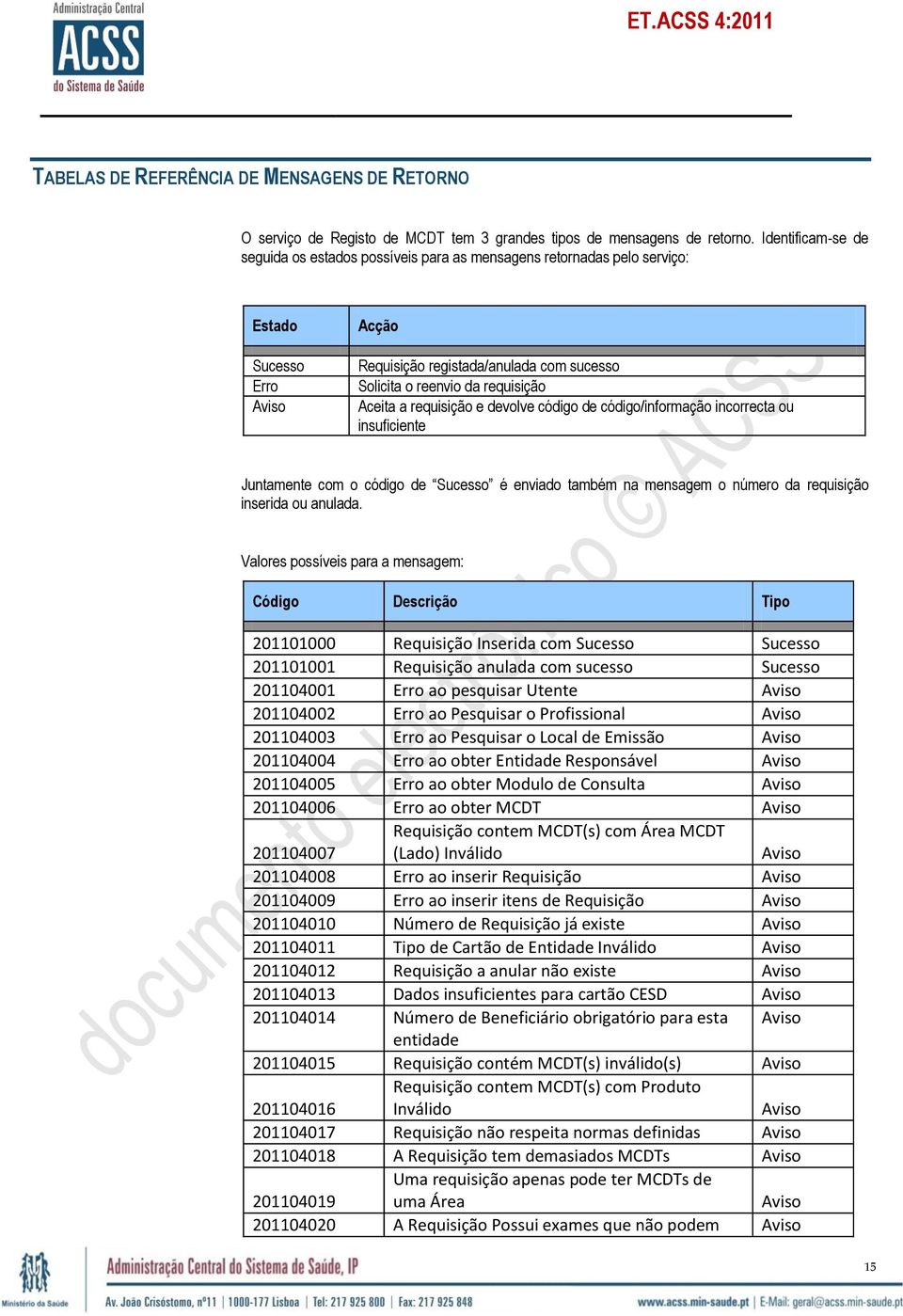 Aceita a requisição e devolve código de código/informação incorrecta ou insuficiente Juntamente com o código de Sucesso é enviado também na mensagem o número da requisição inserida ou anulada.