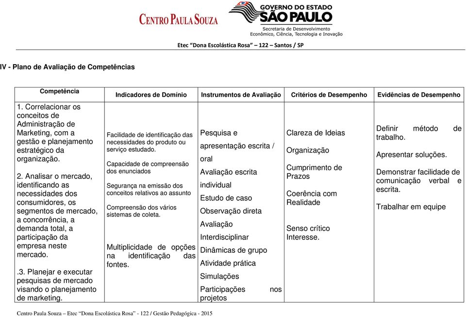 Analisar o mercado, identificando as necessidades dos consumidores, os segmentos de mercado, a concorrência, a demanda total, a participação da empresa neste mercado..3.