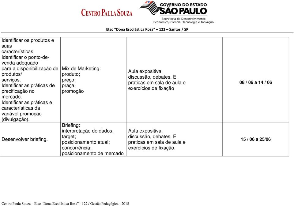 Identificar as práticas e características da variável promoção (divulgação). Desenvolver briefing.