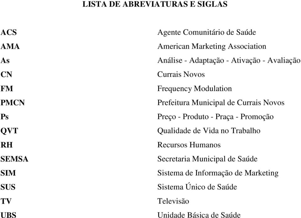 Prefeitura Municipal de Currais Novos Preço - Produto - Praça - Promoção Qualidade de Vida no Trabalho Recursos