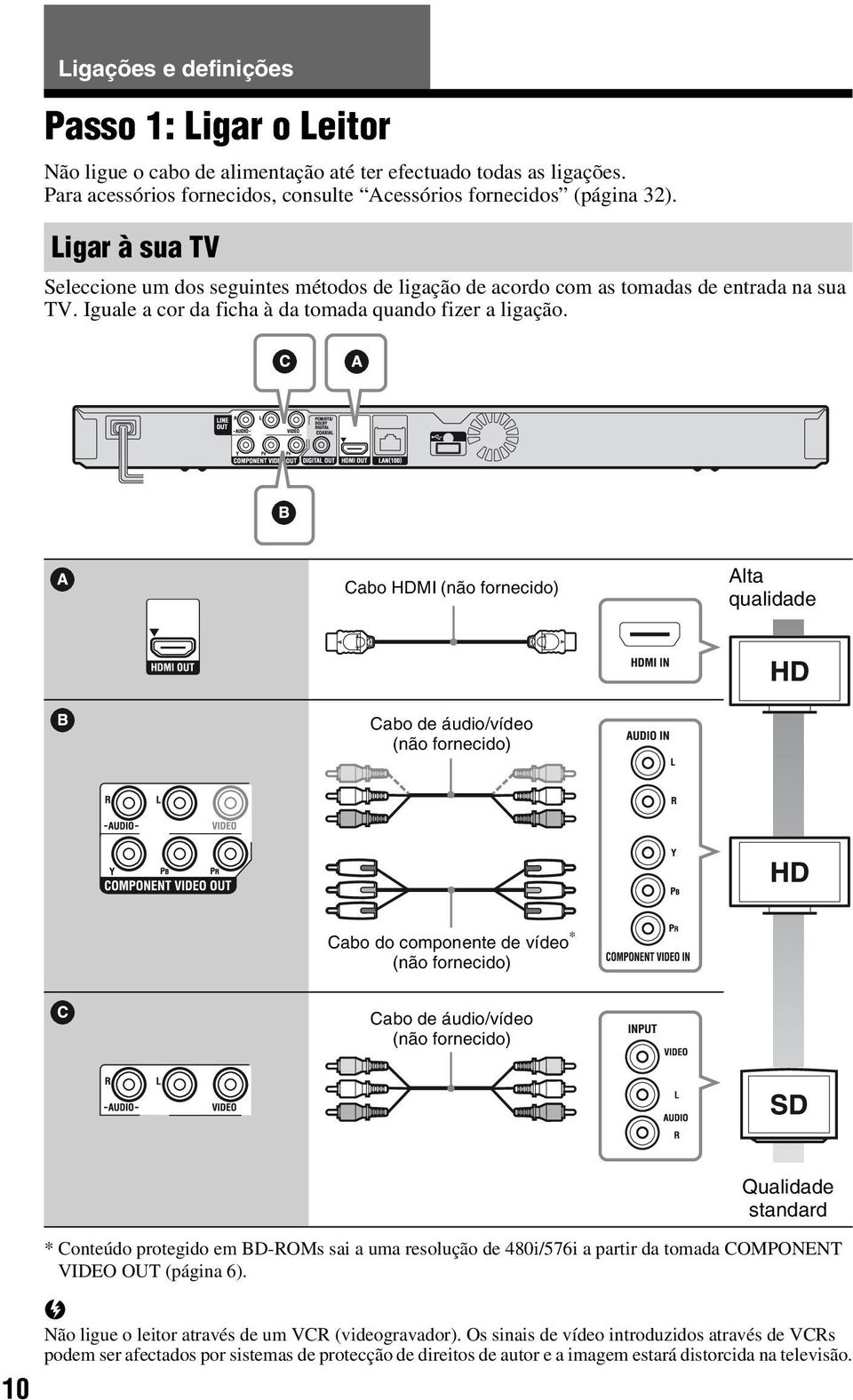 Iguale a cor da ficha à da tomada quando fizer a ligação.