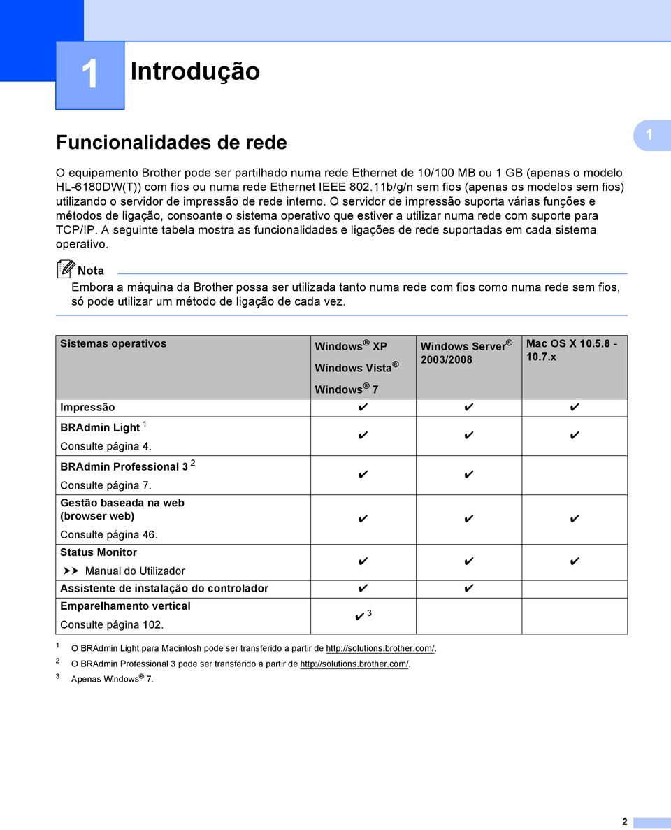 O servidor de impressão suporta várias funções e métodos de ligação, consoante o sistema operativo que estiver a utilizar numa rede com suporte para TCP/IP.