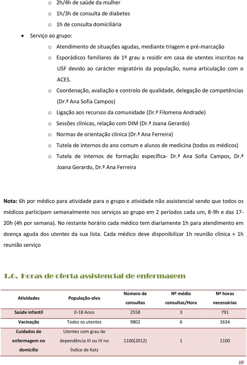 o Coordenação, avaliação e controlo de qualidade, delegação de competências (Dr.ª Ana Sofia Campos) o Ligação aos recursos da comunidade (Dr.