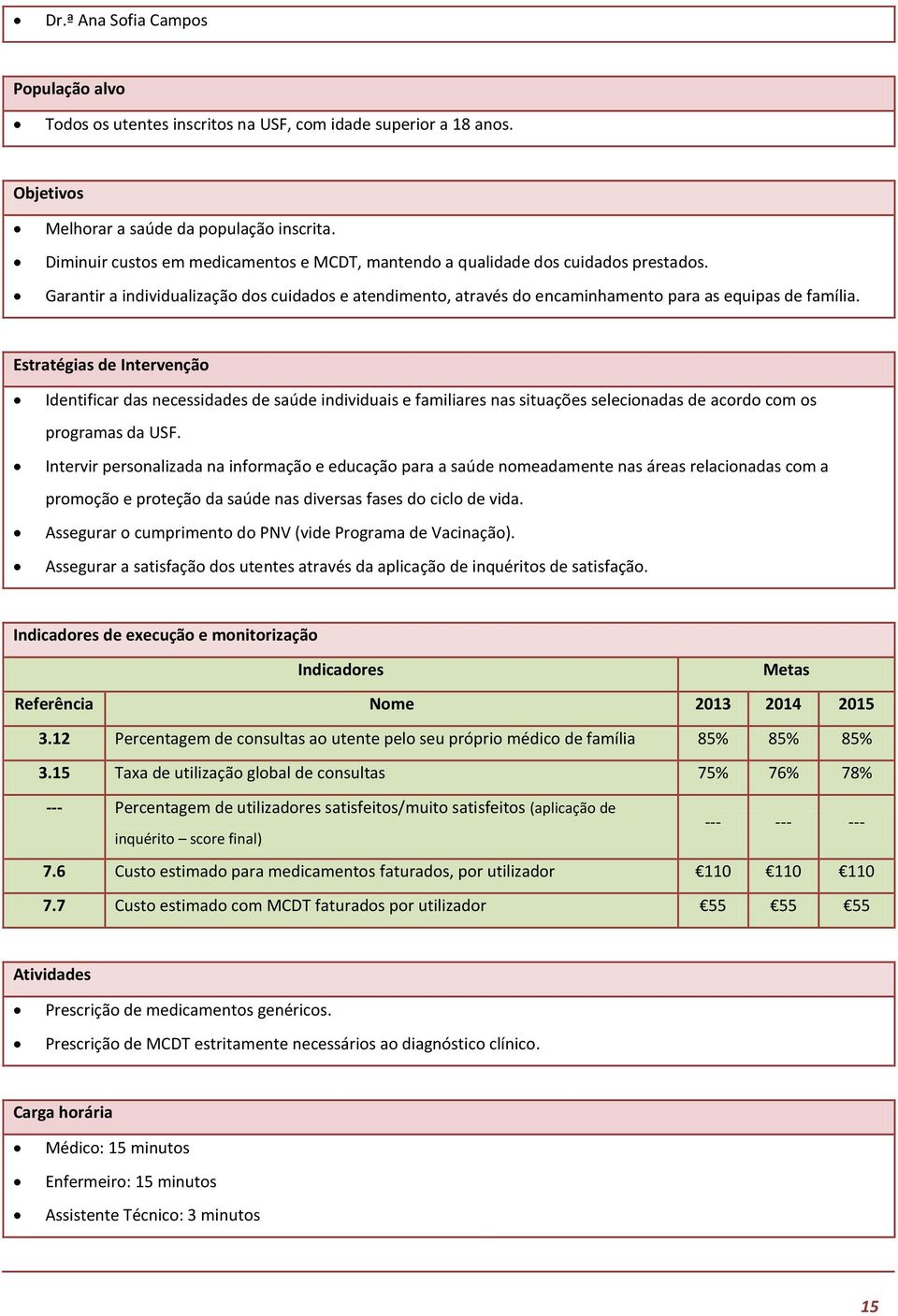 Estratégias de Intervenção Identificar das necessidades de saúde individuais e familiares nas situações selecionadas de acordo com os programas da USF.