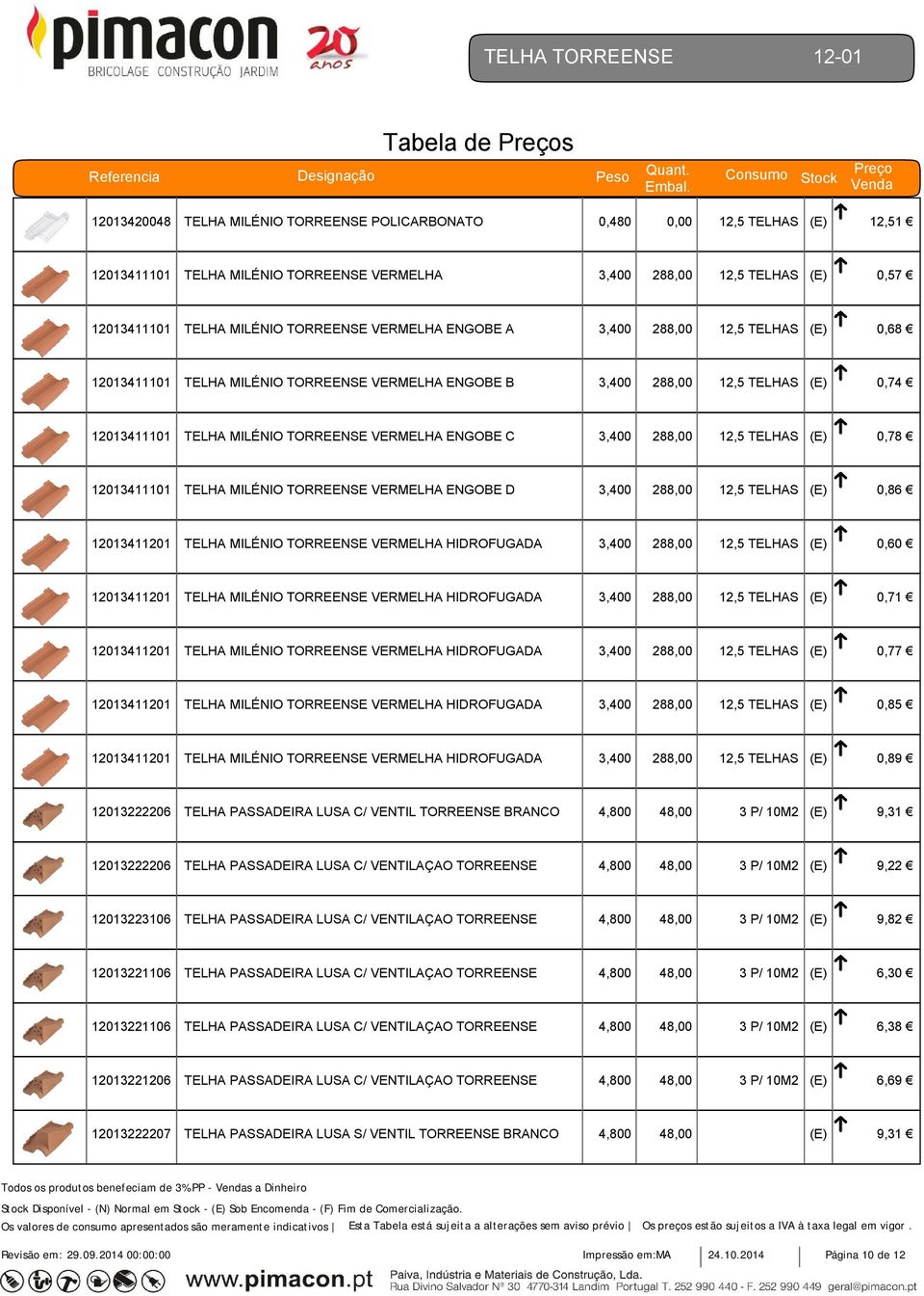 ENGOBE C 3,400 288,00 12,5 TELHAS (E) 0,78 12013411101 TELHA MILÉNIO TORREENSE VERMELHA ENGOBE D 3,400 288,00 12,5 TELHAS (E) 0,86 12013411201 TELHA MILÉNIO TORREENSE VERMELHA HIDROFUGADA 3,400