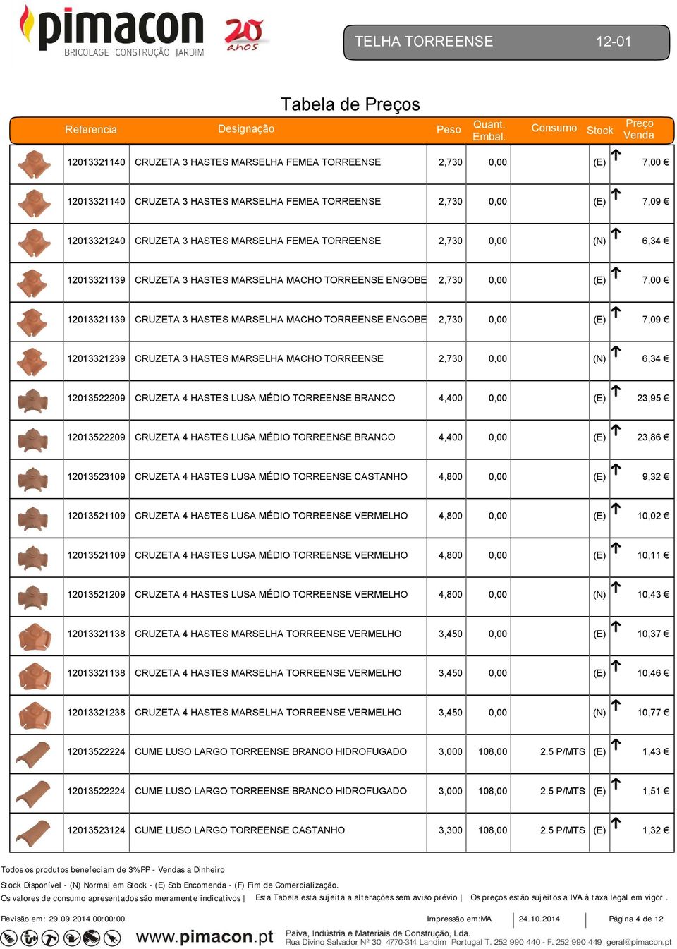 12013321239 CRUZETA 3 HASTES MARSELHA MACHO TORREENSE 2,730 0,00 (N) 6,34 12013522209 CRUZETA 4 HASTES LUSA MÉDIO TORREENSE BRANCO 4,400 0,00 (E) 23,95 12013522209 CRUZETA 4 HASTES LUSA MÉDIO