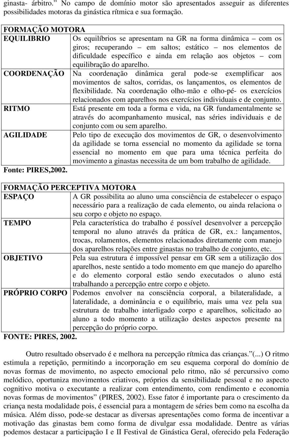 com equilibração do aparelho. COORDENAÇÃO Na coordenação dinâmica geral pode-se exemplificar aos movimentos de saltos, corridas, os lançamentos, os elementos de flexibilidade.