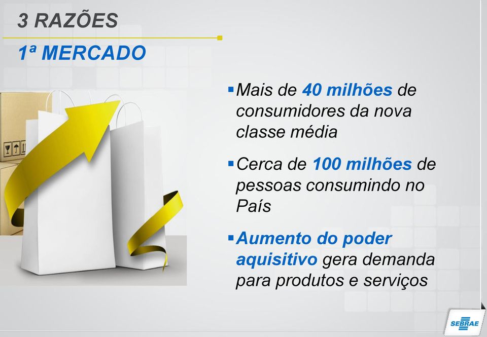 milhões de pessoas consumindo no País Aumento