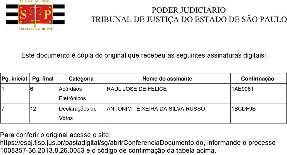 FELICE ANTONIO TEIXEIRA DA SILVA RUSSO 1AE9081 1BCDF9B Para conferir o original acesse o site: https://esaj.tjsp.