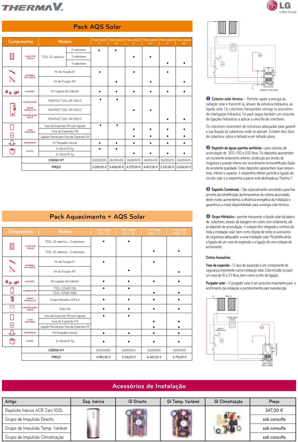 MR 550/2 ➊ Colector solar térmico - Permite captar a energia da radiação solar e transmití-la, através da estrutura hidráulica, ao líquido solar.