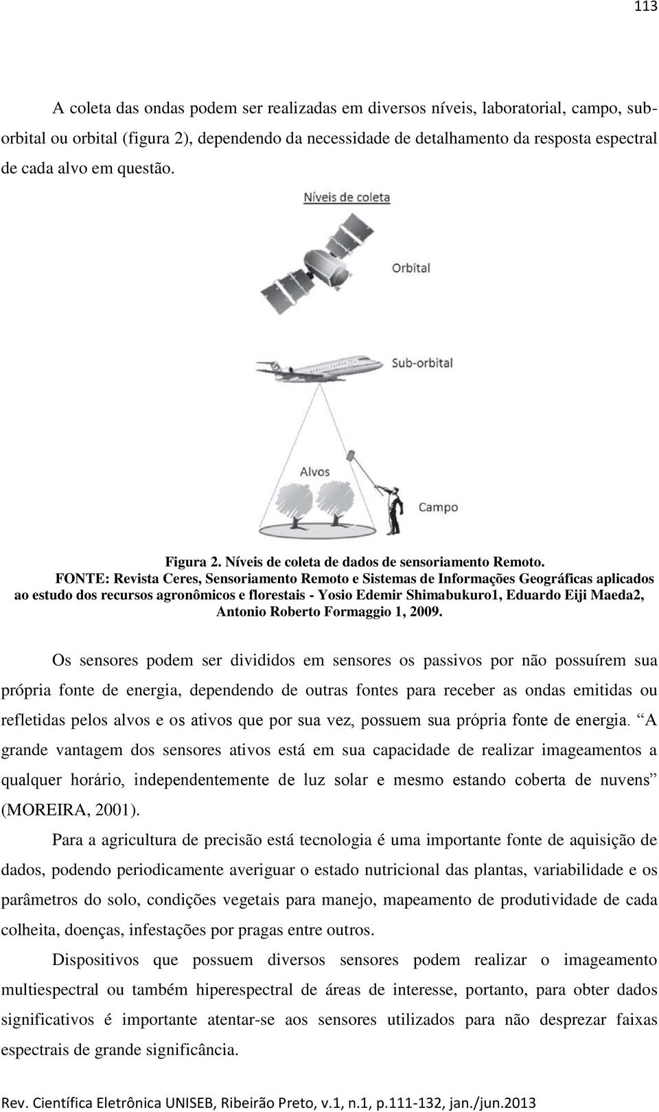 FONTE: Revista Ceres, Sensoriamento Remoto e Sistemas de Informações Geográficas aplicados ao estudo dos recursos agronômicos e florestais - Yosio Edemir Shimabukuro1, Eduardo Eiji Maeda2, Antonio