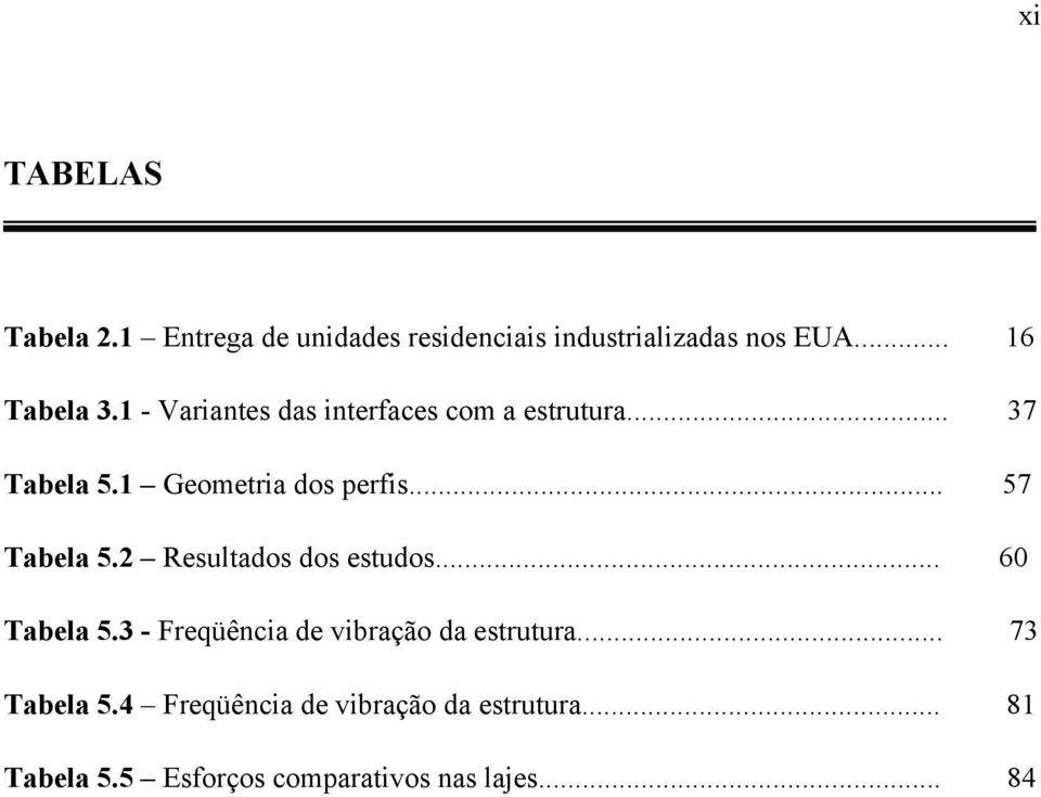 .. 57 Tabela 5.2 Resultados dos estudos... 60 Tabela 5.3 - Freqüência de vibração da estrutura.