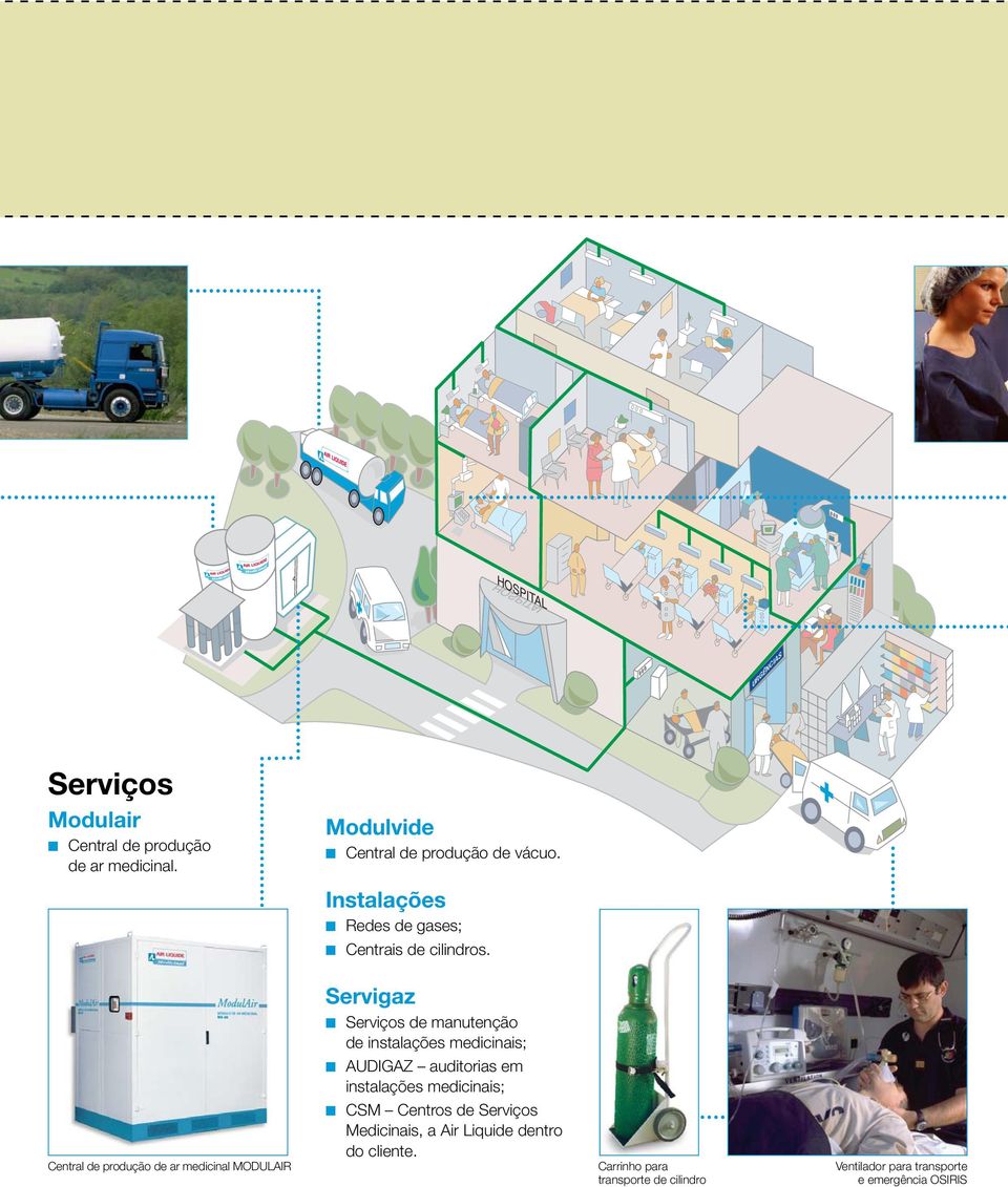 Central de produção de ar medicinal MODULAIR Servigaz Serviços de manutenção de instalações medicinais; AUDIGAZ