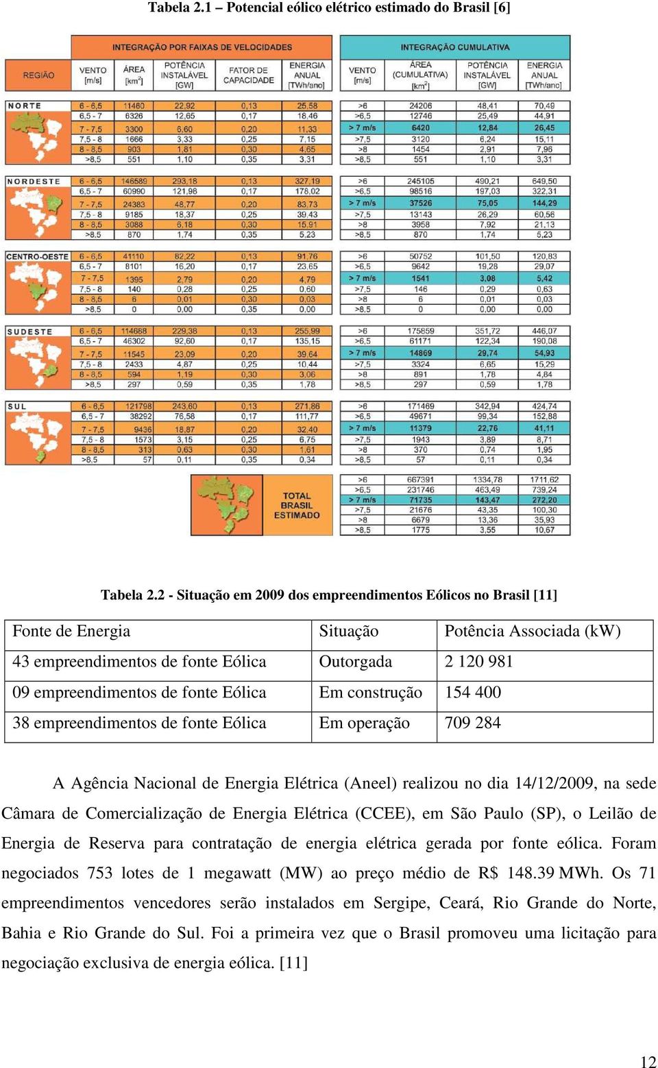 Eólica Em construção 154 400 38 empreendimentos de fonte Eólica Em operação 709 284 A Agência Nacional de Energia Elétrica (Aneel) realizou no dia 14/12/2009, na sede Câmara de Comercialização de