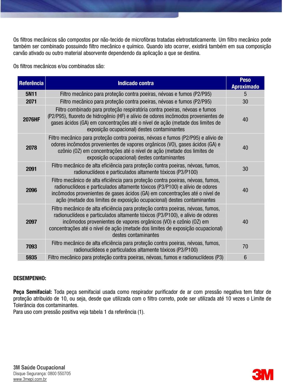 Os filtros mecânicos e/ou combinados são: Indicado contra Peso Aproximado 5N11 Filtro mecânico para proteção contra poeiras, névoas e fumos (P2/P95) 5 2071 Filtro mecânico para proteção contra