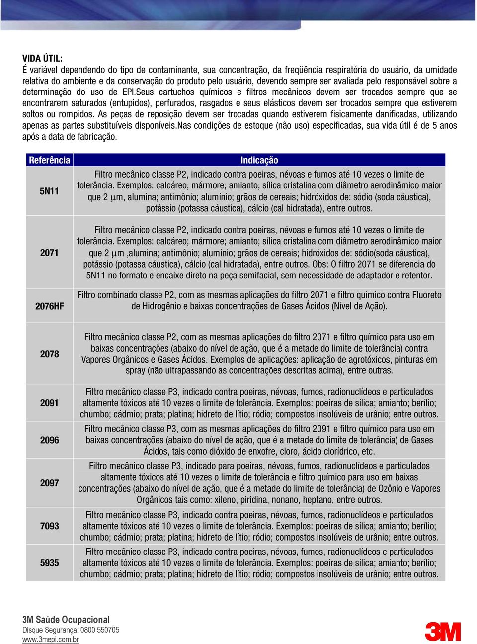 Seus cartuchos químicos e filtros mecânicos devem ser trocados sempre que se encontrarem saturados (entupidos), perfurados, rasgados e seus elásticos devem ser trocados sempre que estiverem soltos ou