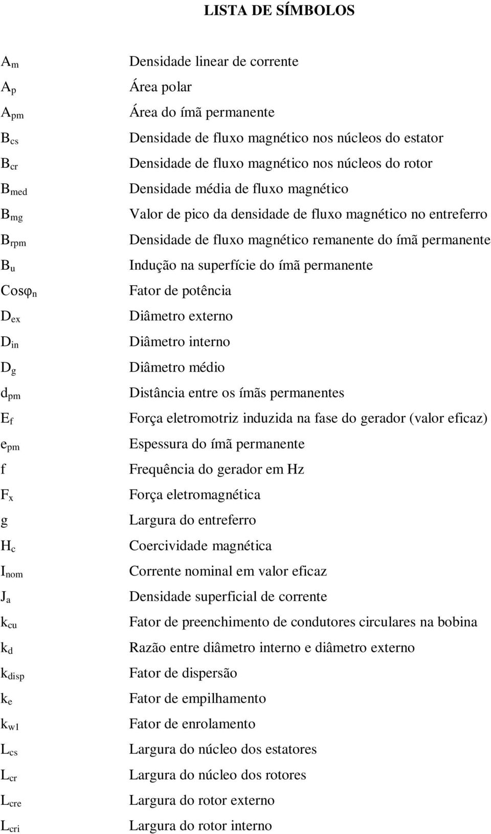 fluxo magnético no entreferro Densidade de fluxo magnético remanente do ímã permanente Indução na superfície do ímã permanente Fator de potência Diâmetro externo Diâmetro interno Diâmetro médio