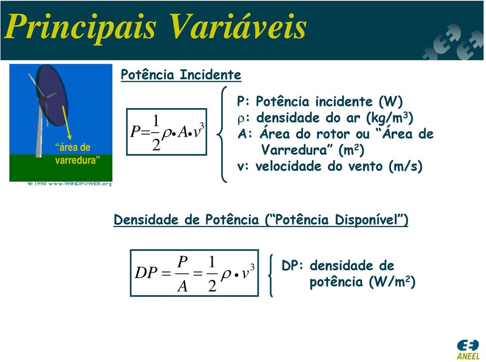 Área de Varredura (m 2 ) v: velocidade do vento (m/s) Densidade de Potência