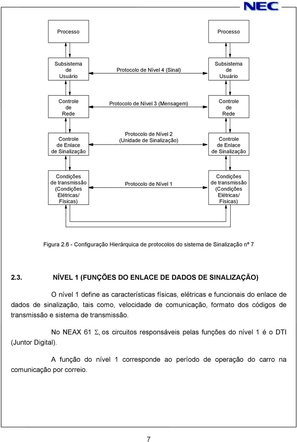 Elétricas/ Físicas) Figura 2.6 - Configuração Hierárquica de protocolos do sistema de Sinalização nº 7 2.3.