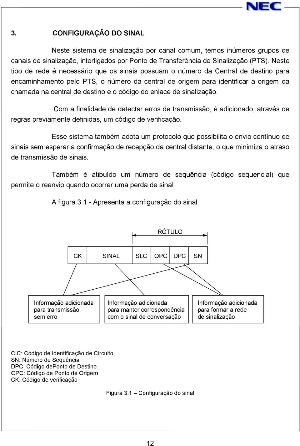 destino e o código do enlace de sinalização. Com a finalidade de detectar erros de transmissão, é adicionado, através de regras previamente definidas, um código de verificação.