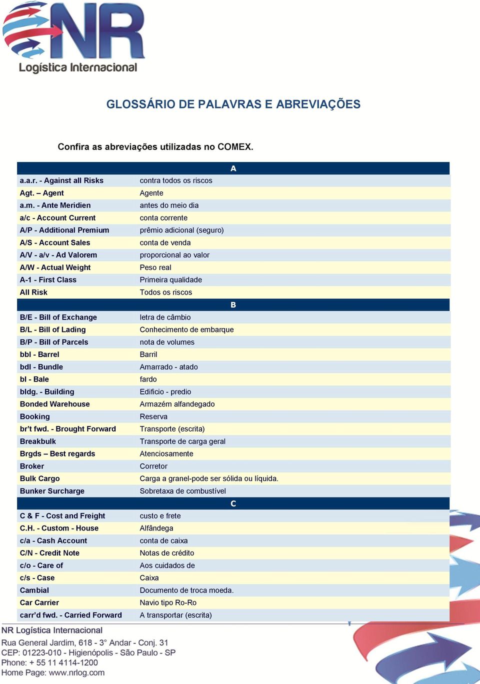 valor A/W - Actual Weight Peso real A-1 - First Class Primeira qualidade All Risk Todos os riscos B B/E - Bill of Exchange letra de câmbio B/L - Bill of Lading Conhecimento de embarque B/P - Bill of