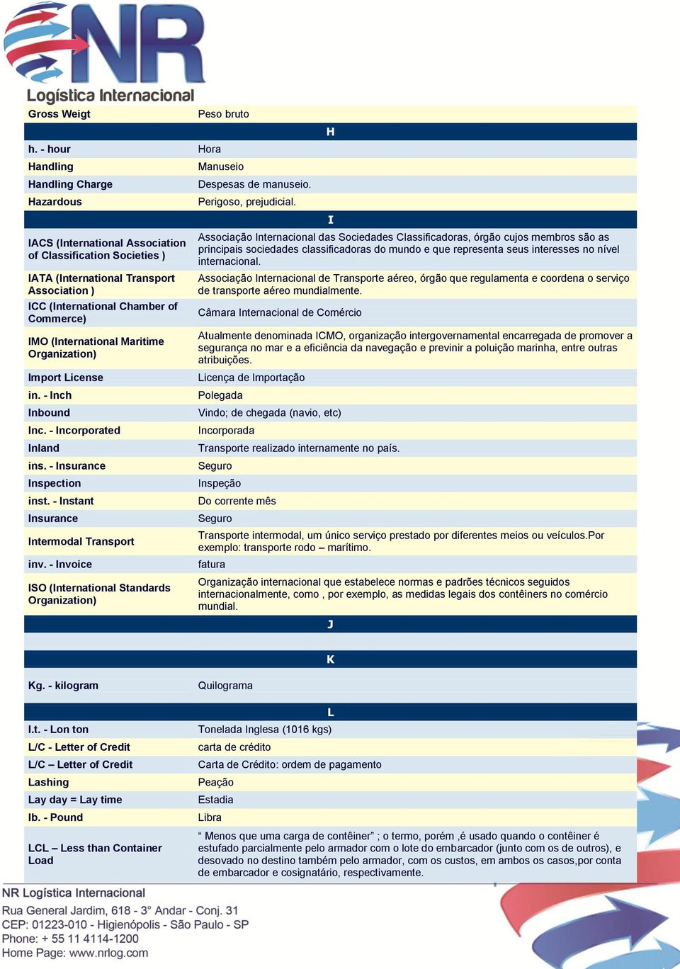 (International Maritime Organization) Import License in. - Inch Inbound Inc. - Incorporated Inland ins. - Insurance Inspection inst. - Instant Insurance Intermodal Transport inv.