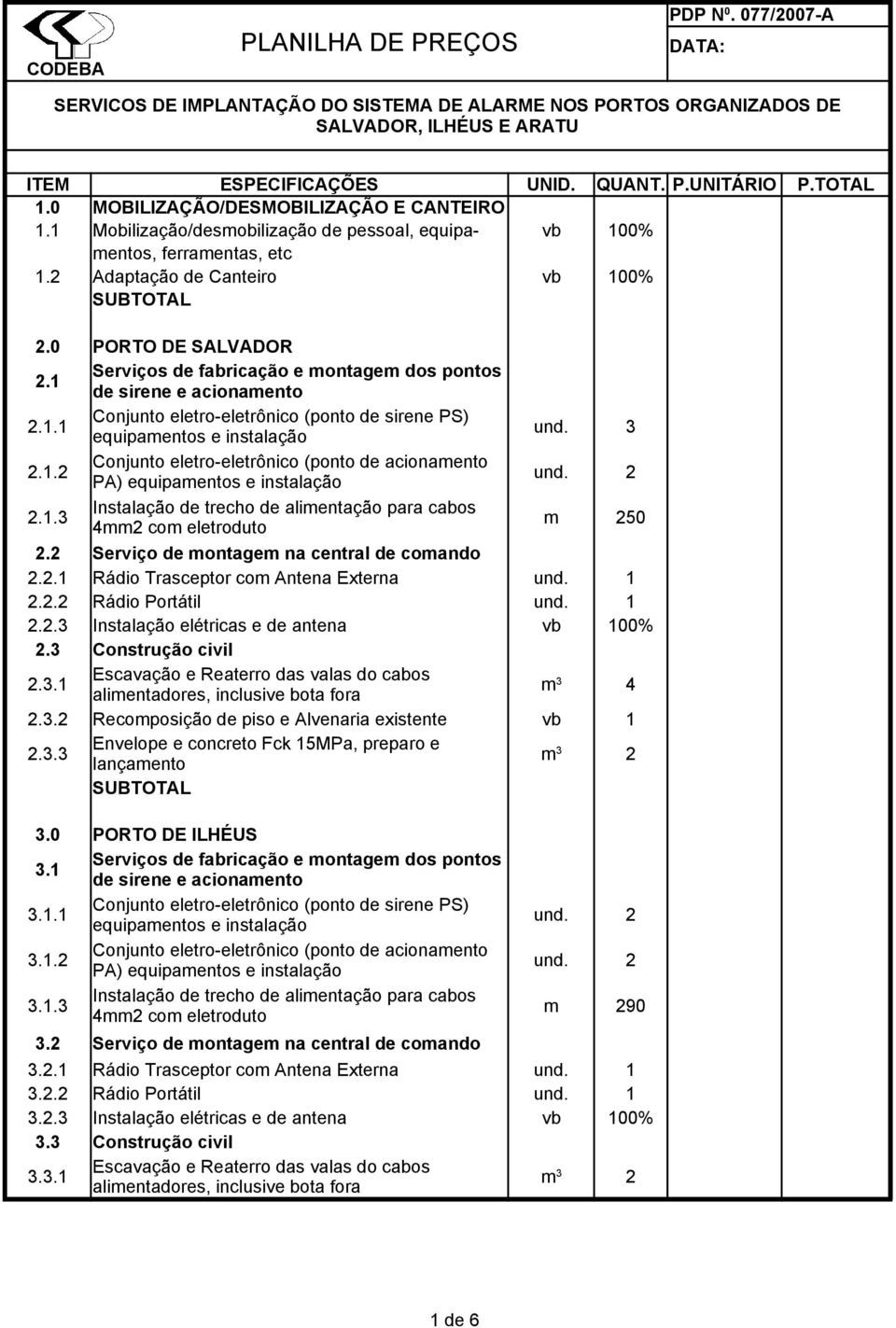 3 Construção civil 2.3.1 m 3 4 2.3.2 Recomposição de piso e Alvenaria existente vb 1 2.3.3 3.0 PORTO DE ILHÉUS 3.1 3.1.1 3.1.2 PA) 3.1.3 m 290 3.