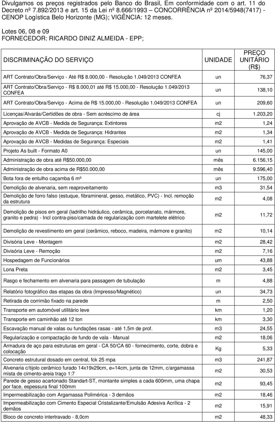 Lotes 06, 08 e 09 FORNECEDOR: RICARDO DINIZ ALMEIDA - EPP; DISCRIMINAÇÃO DO SERVIÇO UNIDADE PREÇO UNITÁRIO (R$) ART Contrato/Obra/Serviço - Até R$ 8.000,00 - Resolução 1.