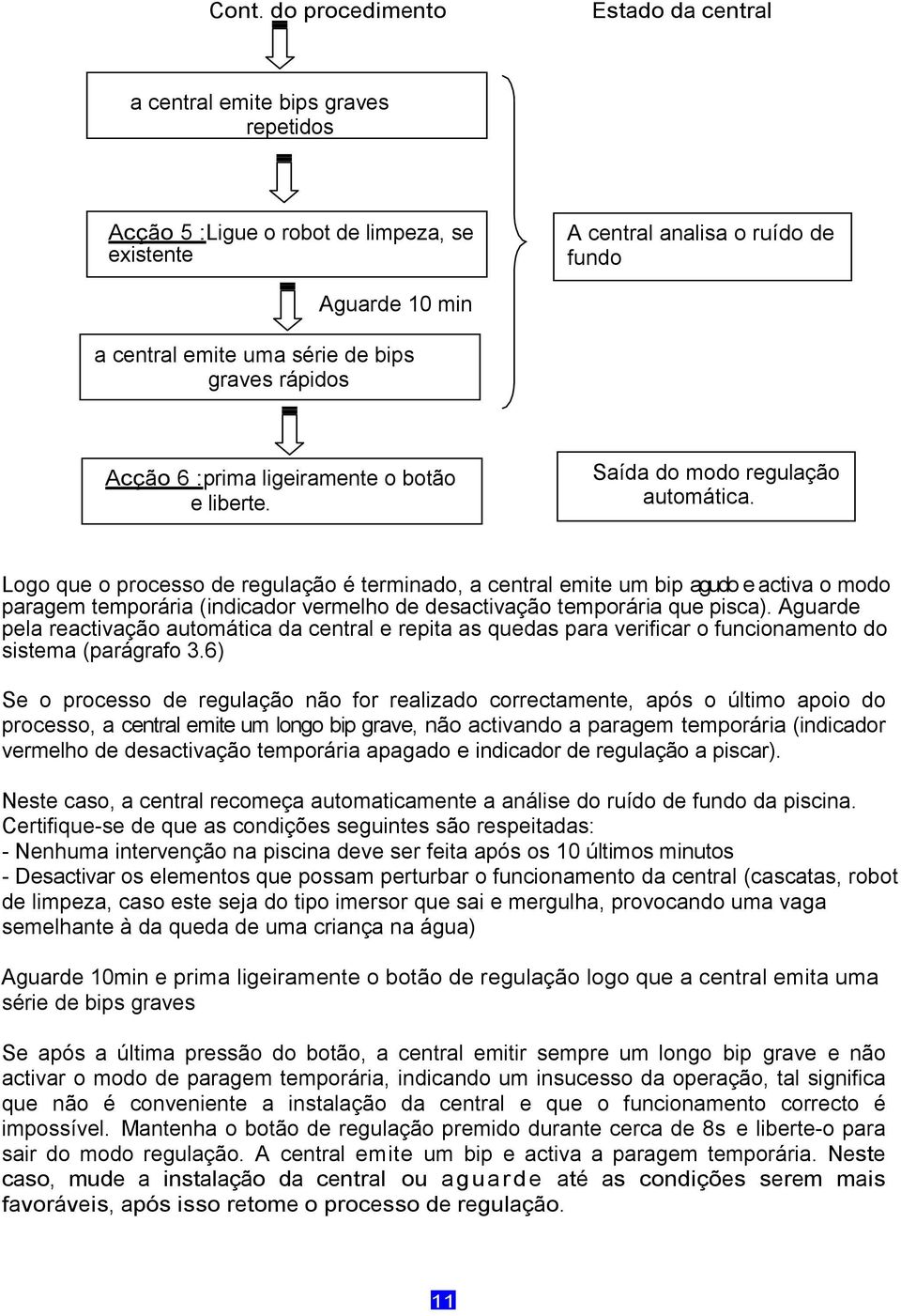 Logo que o processo de regulação é terminado, a central emite um bip agudo e activa o modo paragem temporária (indicador vermelho de desactivação temporária que pisca).