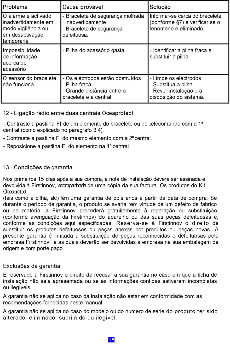 Impossibilidade de informação acerca do acessório - Pilha do acessório gasta - Identificar a pilha fraca e substituir a pilha O sensor do bracelete não funciona - Os eléctrodos estão obstruídos -