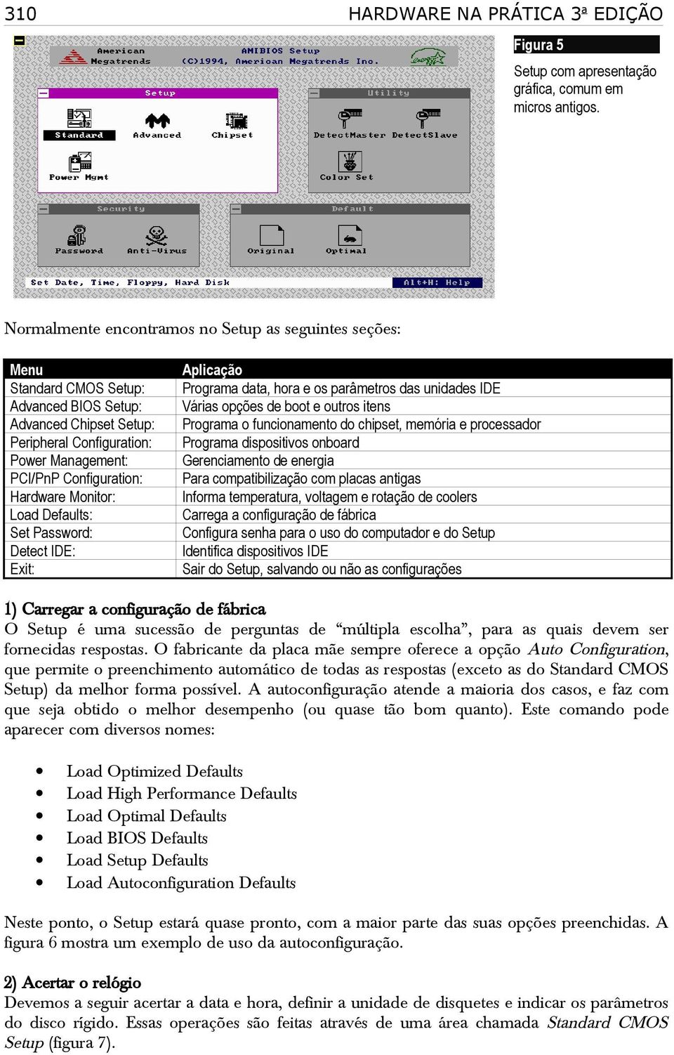 Hardware Monitor: Load Defaults: Set Password: Detect IDE: Exit: Aplicação Programa data, hora e os parâmetros das unidades IDE Várias opções de boot e outros itens Programa o funcionamento do