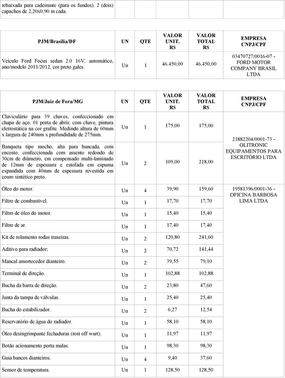 450,00 03470727/0016-07 - FORD MOTOR COMPANY BRASIL PJM/Juiz de Fora/MG UN QTE Claviculário para 39 chaves, confeccionado em chapa de aço, 01 porta de abrir, com chave, pintura eletrostática na cor