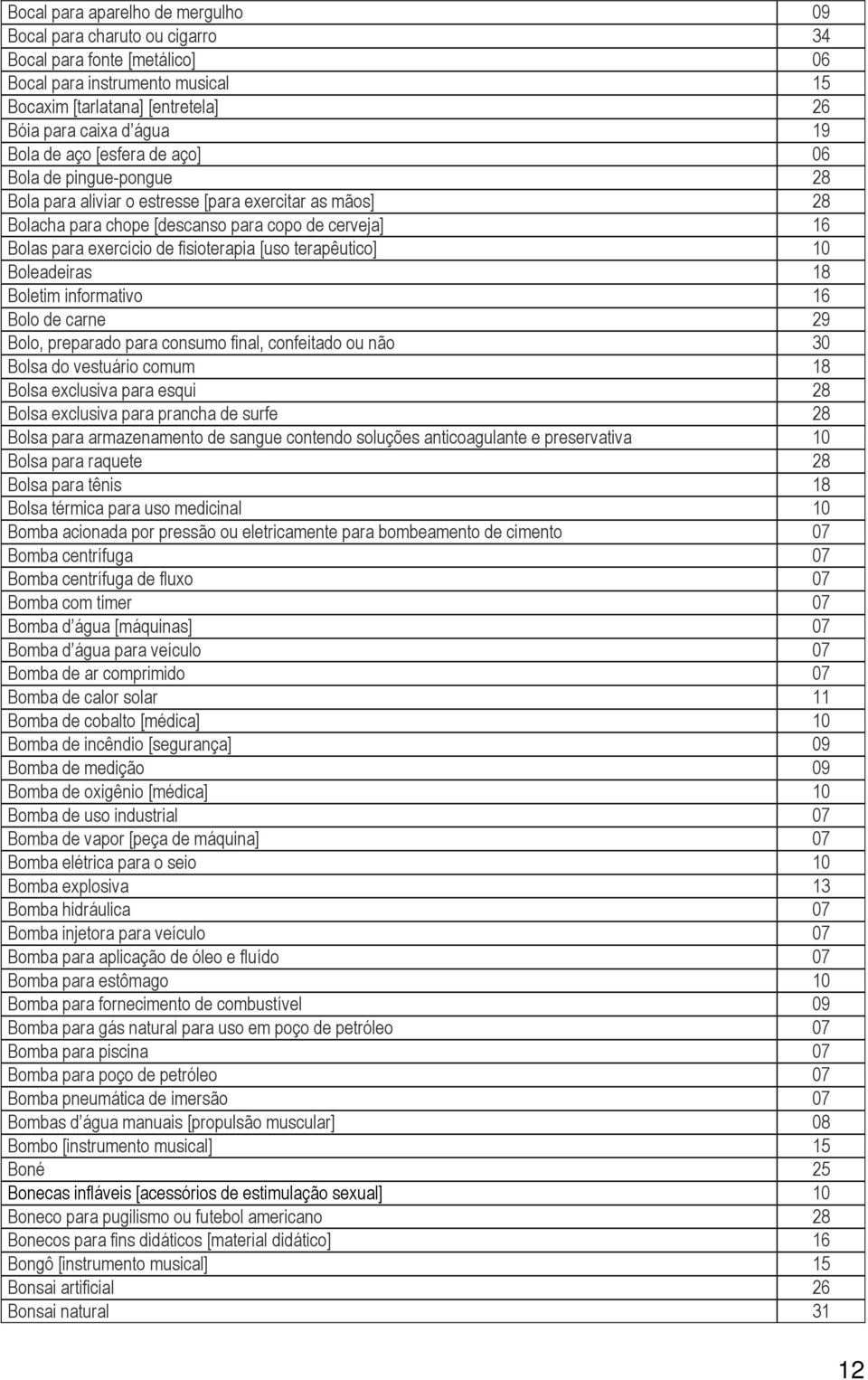 [uso terapêutico] 10 Boleadeiras 18 Boletim informativo 16 Bolo de carne 29 Bolo, preparado para consumo final, confeitado ou não 30 Bolsa do vestuário comum 18 Bolsa exclusiva para esqui 28 Bolsa