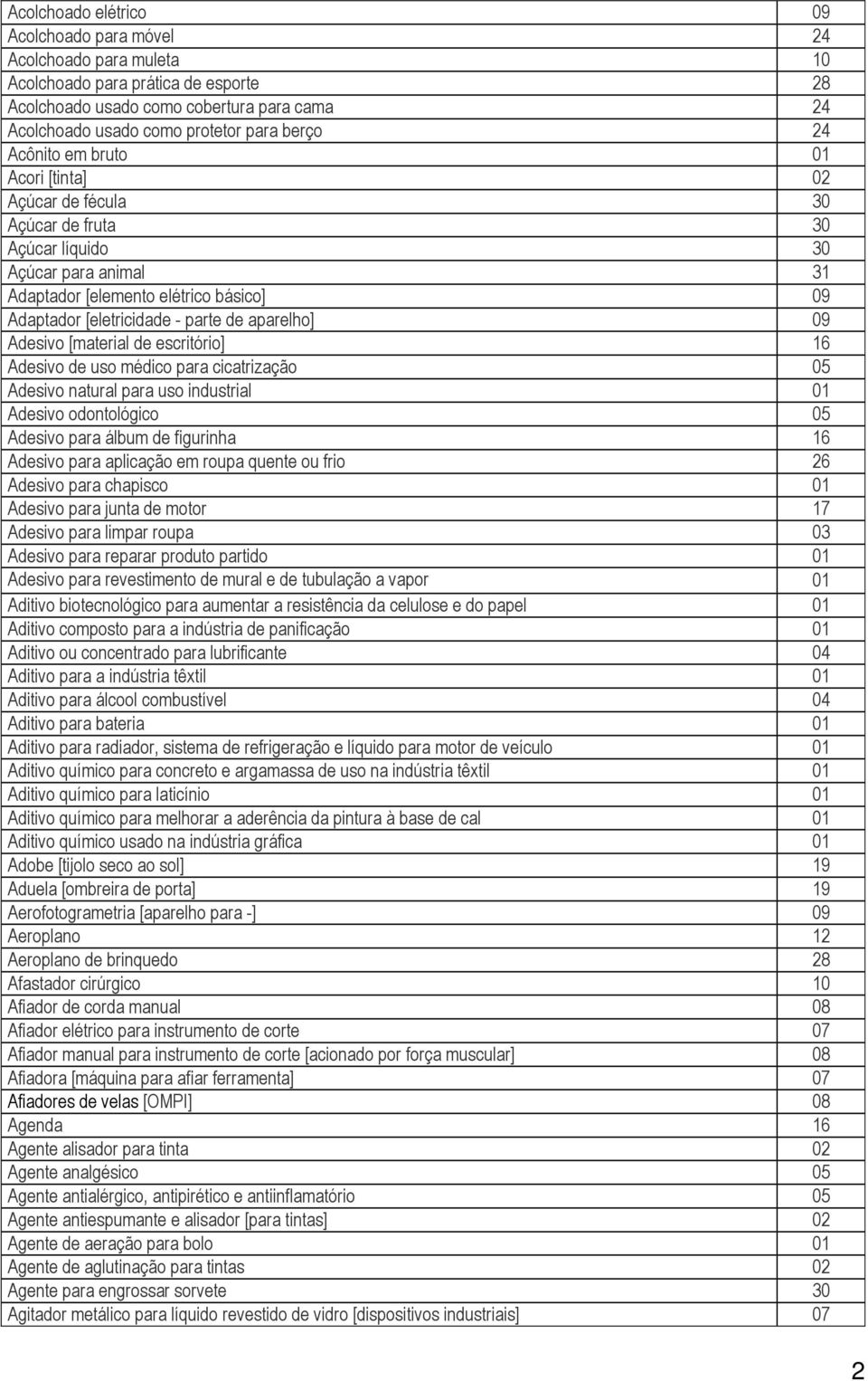 aparelho] 09 Adesivo [material de escritório] 16 Adesivo de uso médico para cicatrização 05 Adesivo natural para uso industrial 01 Adesivo odontológico 05 Adesivo para álbum de figurinha 16 Adesivo